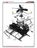 Предварительный просмотр 16 страницы SAB Goblin 700 Manual