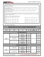 Предварительный просмотр 19 страницы SAB Goblin 700 Manual