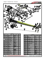 Предварительный просмотр 36 страницы SAB Goblin 700 Manual