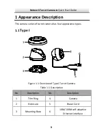 Preview for 10 page of SAB SabVision 2300 Quick Start Manual