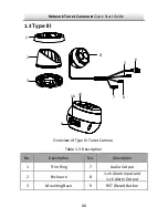 Preview for 12 page of SAB SabVision 2300 Quick Start Manual