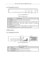 Предварительный просмотр 9 страницы SAB SABVISION NVR16 Quick Start Manual