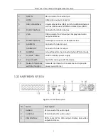 Предварительный просмотр 10 страницы SAB SABVISION NVR16 Quick Start Manual