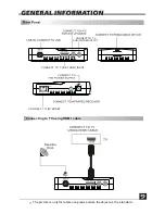 Preview for 10 page of SAB SKY 4800 MINI User Manual