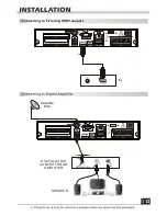 Preview for 12 page of SAB SKY 5100 CISC HD User Manual