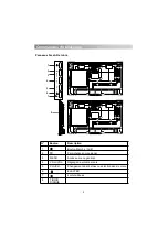 Предварительный просмотр 10 страницы Saba CB22CH17 Instruction Manual