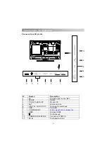 Предварительный просмотр 11 страницы Saba CB22CH17 Instruction Manual