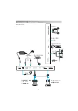 Предварительный просмотр 12 страницы Saba CB22CH17 Instruction Manual