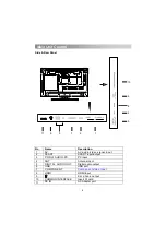 Предварительный просмотр 49 страницы Saba CB22CH17 Instruction Manual