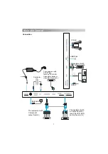 Предварительный просмотр 50 страницы Saba CB22CH17 Instruction Manual