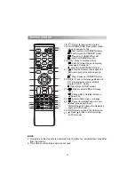 Предварительный просмотр 55 страницы Saba CB22CH17 Instruction Manual