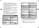 Preview for 5 page of Saba CB2520NFS Manual