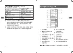 Предварительный просмотр 5 страницы Saba CB2526NFW Manual