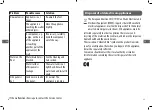 Preview for 33 page of Saba CB2706WDIL Manual