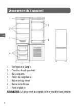 Предварительный просмотр 9 страницы Saba CB3021DK Manual