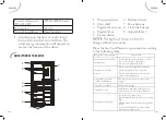 Preview for 24 page of Saba CB309RD Instruction Manual