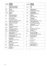 Preview for 8 page of Saba CDP 380 Service Instruction