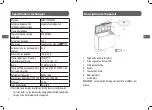 Preview for 4 page of Saba CF2496EW Manual