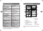 Предварительный просмотр 20 страницы Saba CT6520NFIL Manual