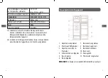 Preview for 5 page of Saba DP251NFIL Manual