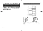 Предварительный просмотр 19 страницы Saba DP3007S Instruction Manual