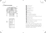 Предварительный просмотр 7 страницы Saba FRD5321WDNFDK Manual