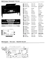 Preview for 2 page of Saba Freiburg 15 Service Instruction