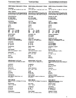 Preview for 3 page of Saba Freiburg 15 Service Instruction