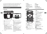 Предварительный просмотр 6 страницы Saba JULY CI Manual