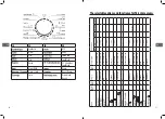 Preview for 29 page of Saba LFS914GZ17EW Manual