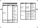 Preview for 22 page of Saba LSS1016MI17W Manual