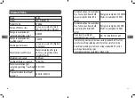 Preview for 51 page of Saba LSS1016MI17W Manual