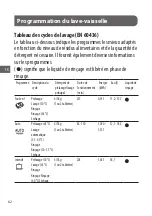 Preview for 64 page of Saba LVIF1014/44AOD20 Manual