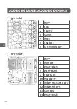 Preview for 106 page of Saba LVIF1014/44AOD20 Manual