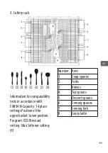 Preview for 107 page of Saba LVIF1014/44AOD20 Manual