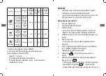 Preview for 13 page of Saba LVS13C45GZ17BK Manual