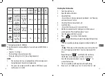 Предварительный просмотр 30 страницы Saba LVS13C45GZ17IX Manual