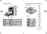 Preview for 30 page of Saba LVS14C44MI18BK Manual