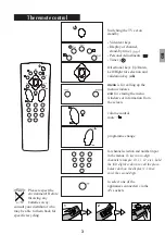 Предварительный просмотр 4 страницы Saba M 5110 G User Manual