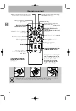 Preview for 6 page of Saba M 8521E User Manual