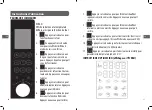 Предварительный просмотр 8 страницы Saba MFE36MIR Manual