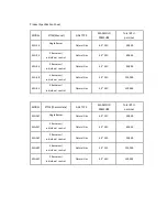 Preview for 8 page of Saba MG-16 User Manual