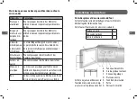 Preview for 9 page of Saba MOC30MS Manual