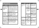 Preview for 16 page of Saba MOC30MS Manual