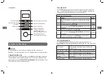 Preview for 17 page of Saba MSE 20B CI Manual