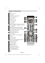 Предварительный просмотр 8 страницы Saba S 32 TNV 08 Operating Instructions Manual