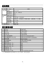 Предварительный просмотр 18 страницы Saba SA-HV02DS Instruction Manual