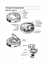 Предварительный просмотр 24 страницы Saba SA-HV02DS Instruction Manual