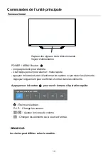 Preview for 20 page of Saba SB40FDS195 Instruction Manual