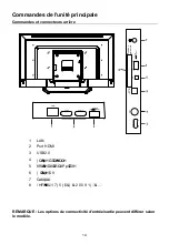 Preview for 21 page of Saba SB40FDS195 Instruction Manual